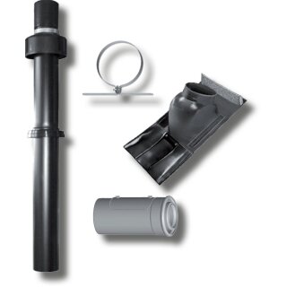 Wolf - 2651703Z01 - Paket Luft-/Abgasführung DN60/100 Schrägdach, schwarz, für Brennwertgeräte