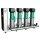 Wilo  - 2550751 - SiBoost Smart 3MVISE210,2kW  Mehrpumpenanlage