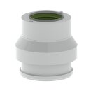 Remeha - 7648011 -  Luftansaugung AW  DN 80/125