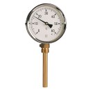 Afriso - 65407201 - Bimetall-Industriethermometer BiTh...