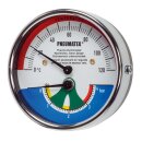 Heimeier - 5011038 - PDE Thermohydrometer TH 4