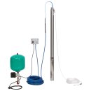 Wilo  - 4091654 - Sub TWU...