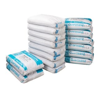 Grünbeck - 153030 - Filterfüllung kpl. MN-Z 50/19