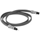 Wilo  - 4096206 - 4 x 1.5mm2, 1.5 m  Bausatz Motorkabel QC